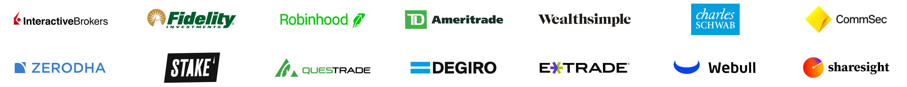 Stock brokers worldwide